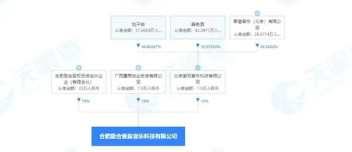 周杰倫霸榜apple music daniel ek向軍事科技公司投資1億歐元抵制spotify呼聲越來(lái)越高